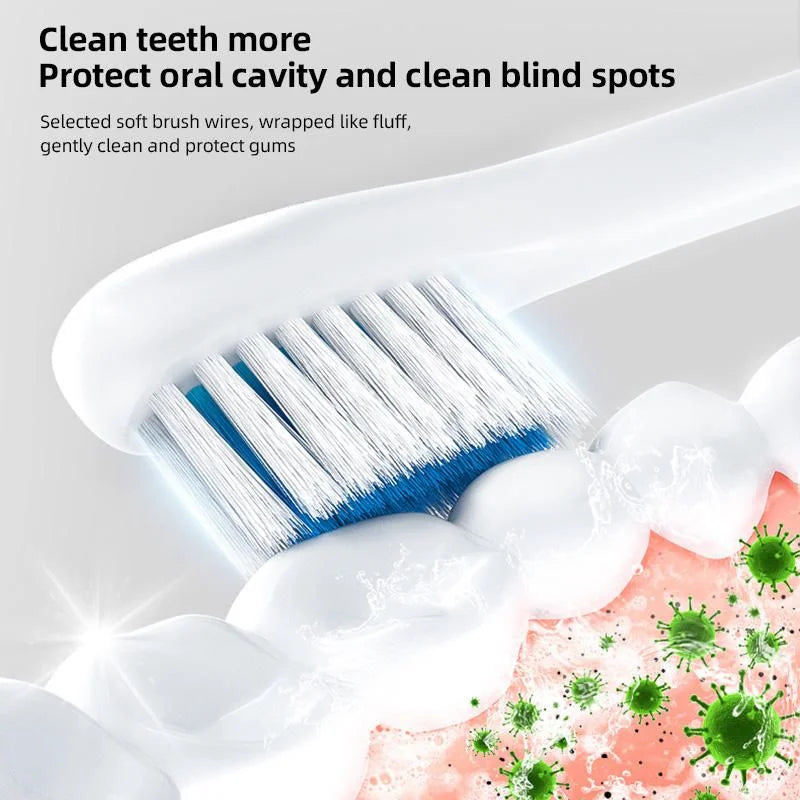X3 Sonic Electric Toothbrush – USB Rechargeable, 5 Modes, Deep Cleaning & Whitening