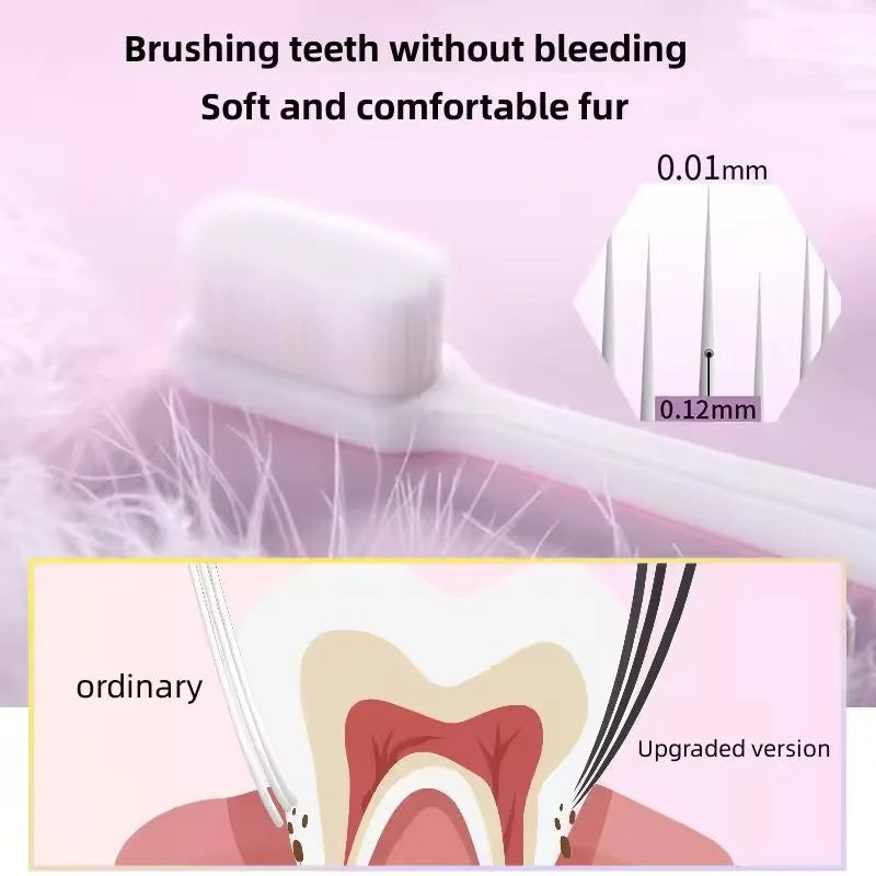 Nano Toothbrush with Travel Case – Ultra Soft Bristles for Sensitive Gums