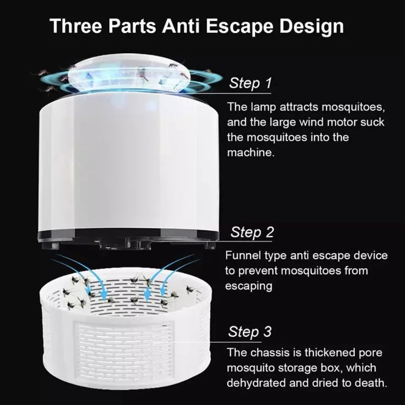 USB Mosquito Trap Lamp – UV LED Insect Killer with Suction Fan